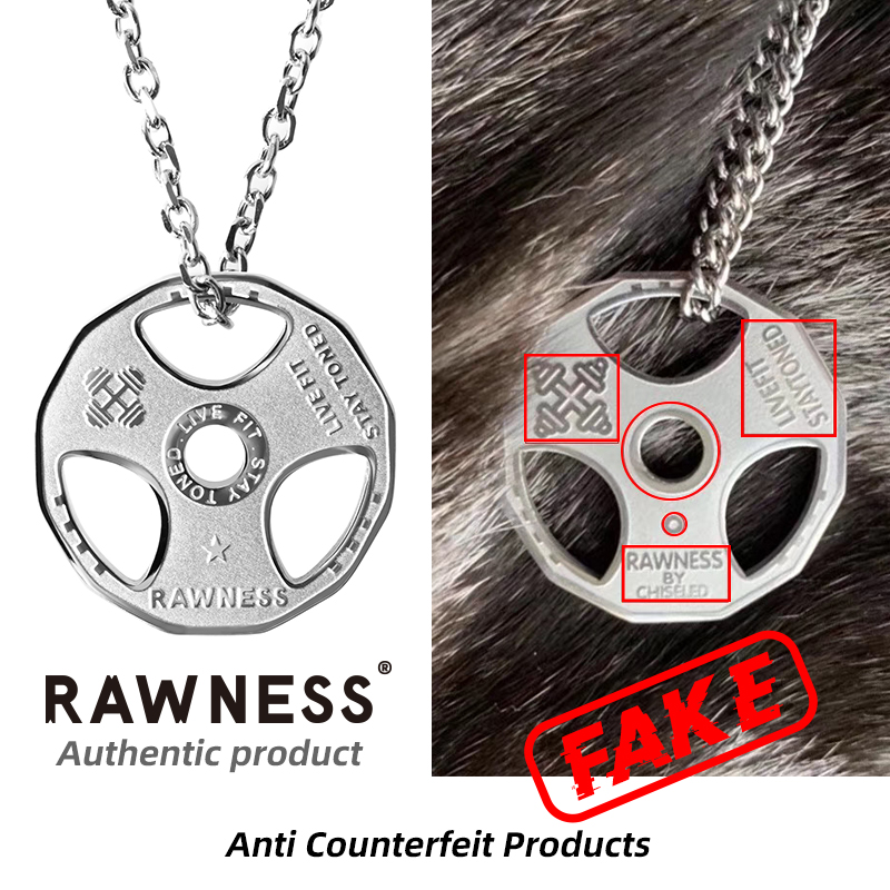 Let’s say no to Counterfeit Products